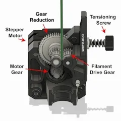 extruder_parts